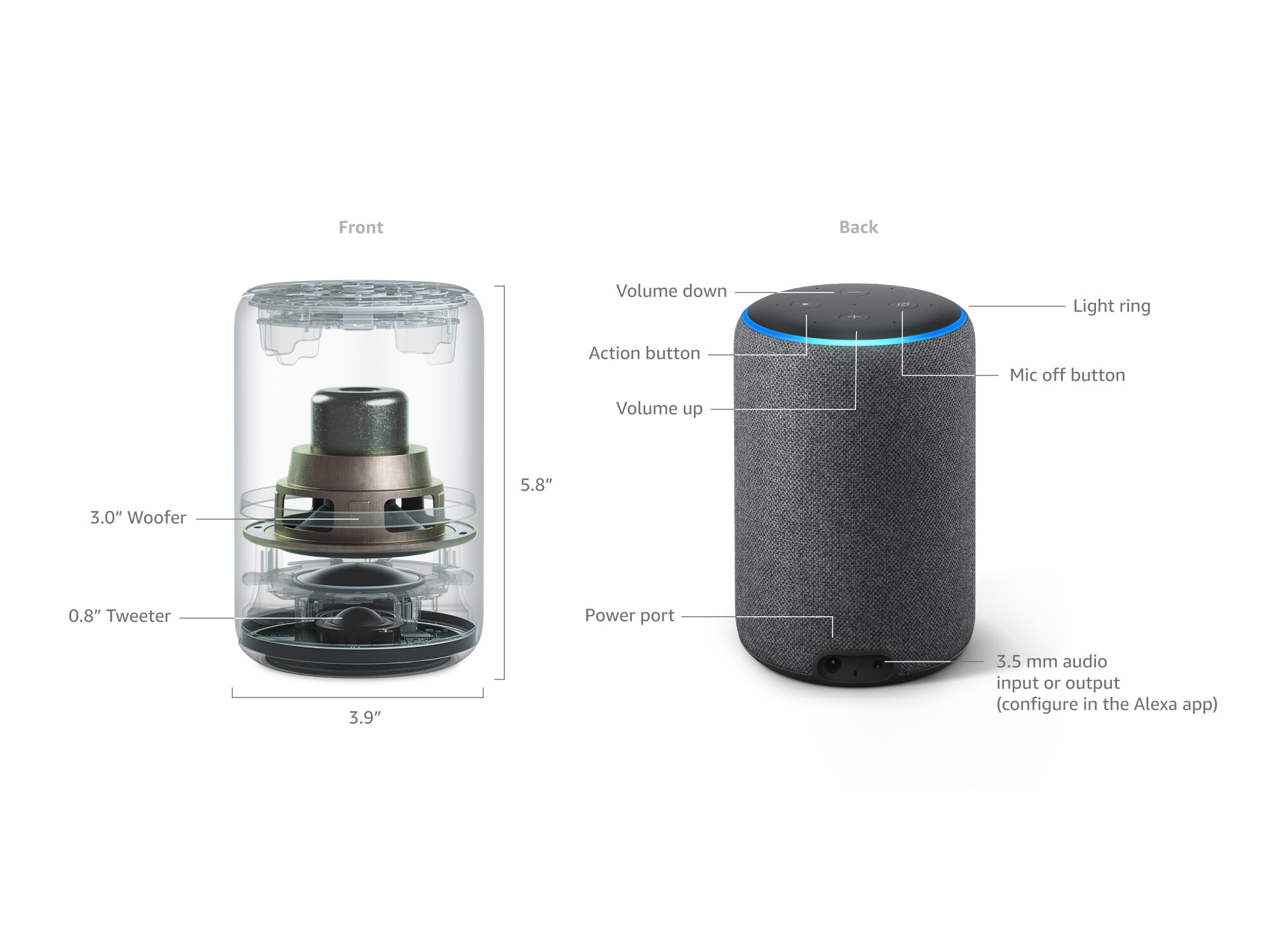 Echo Dot (3rd Gen) - Smart speaker with Alexa - Charcoal Fabric